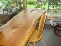 ����݂̃��[�N�f�X�N