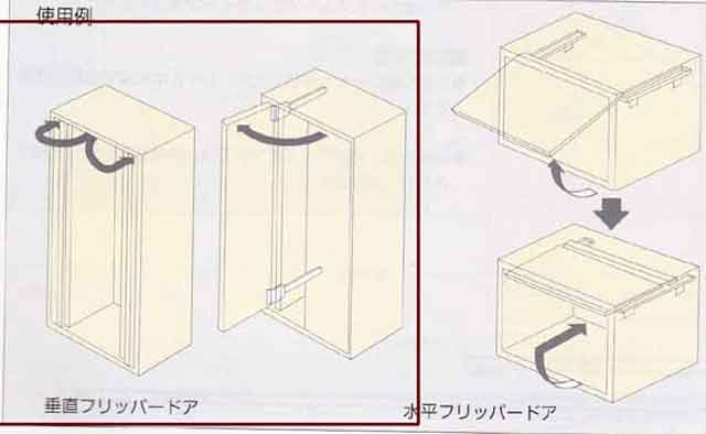 �Ƌ���d�̑ł����킹